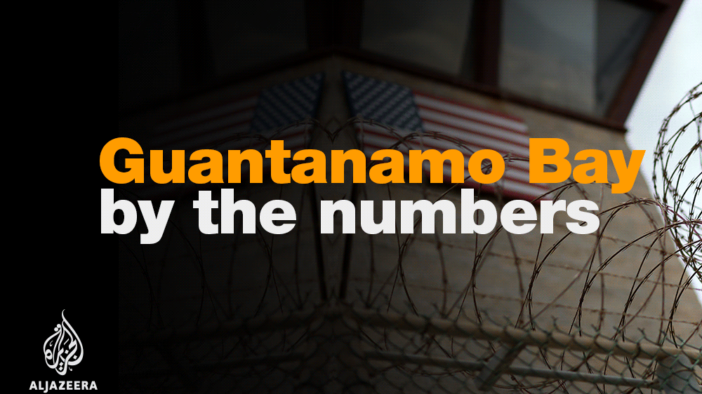 Gitmo Gif guantanamo [Al Jazeera]