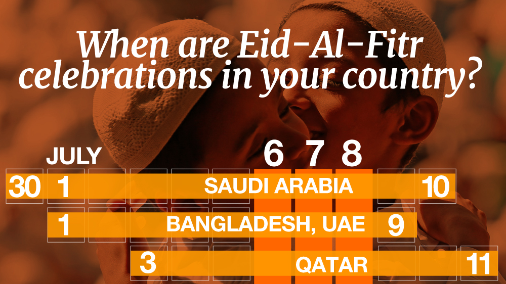 Eid infographichttp://ajecms.aljazeera.tv/MediaManager/App/Edit/Edit.aspx#