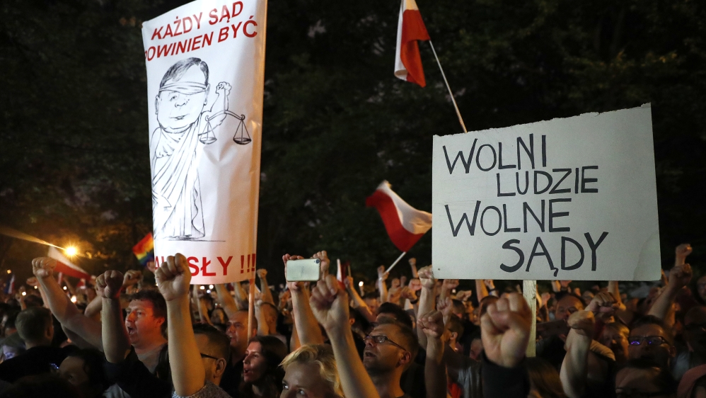 Warsaw protests