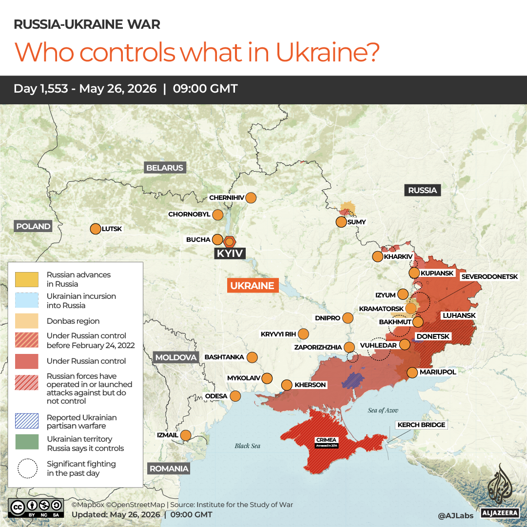 INTERACTIVE-WHO CONTROLS WHAT IN UKRAINE-1779786199