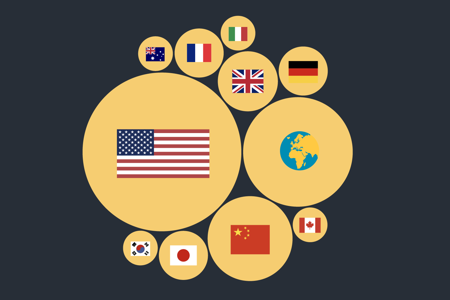 INTERACTIVE Where are the worlds millionaires poster image-1721899009