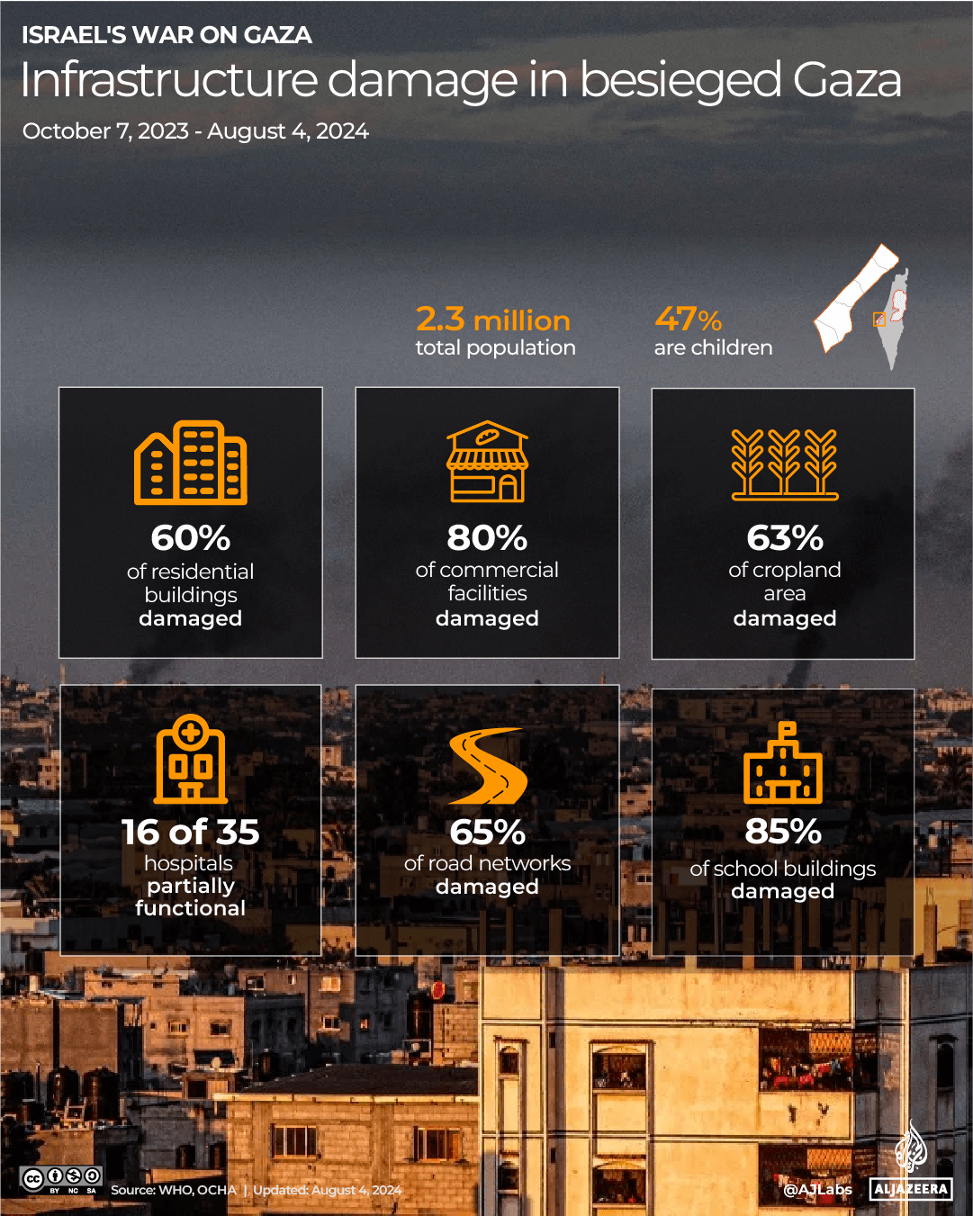 INTERACTIVE_consolidated_infrastructure_AUG4_2024