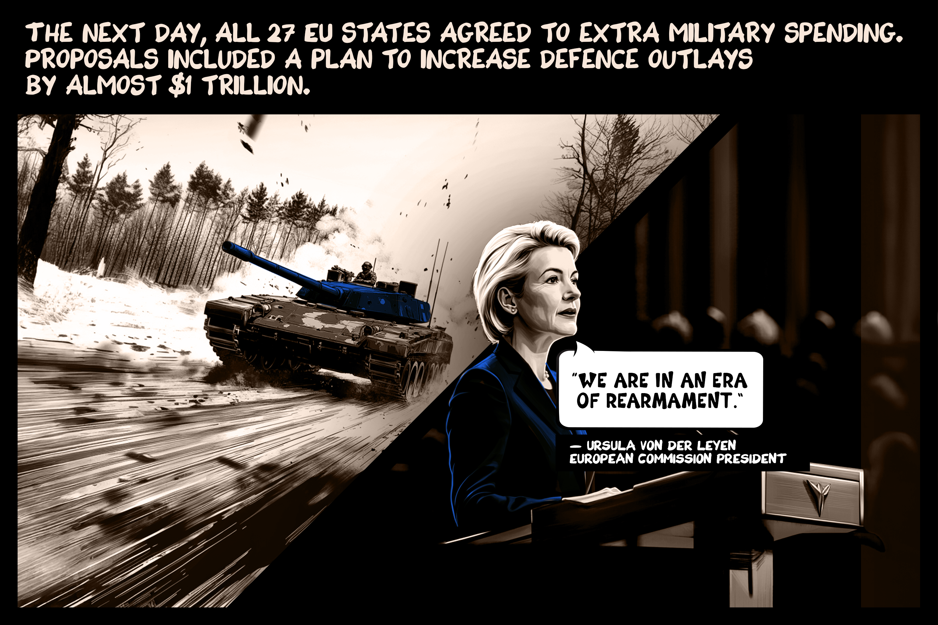 The next day, all 27 EU states agreed to extra military spending. Proposals included a plan to increase defence outlays by almost $1 trillion.
