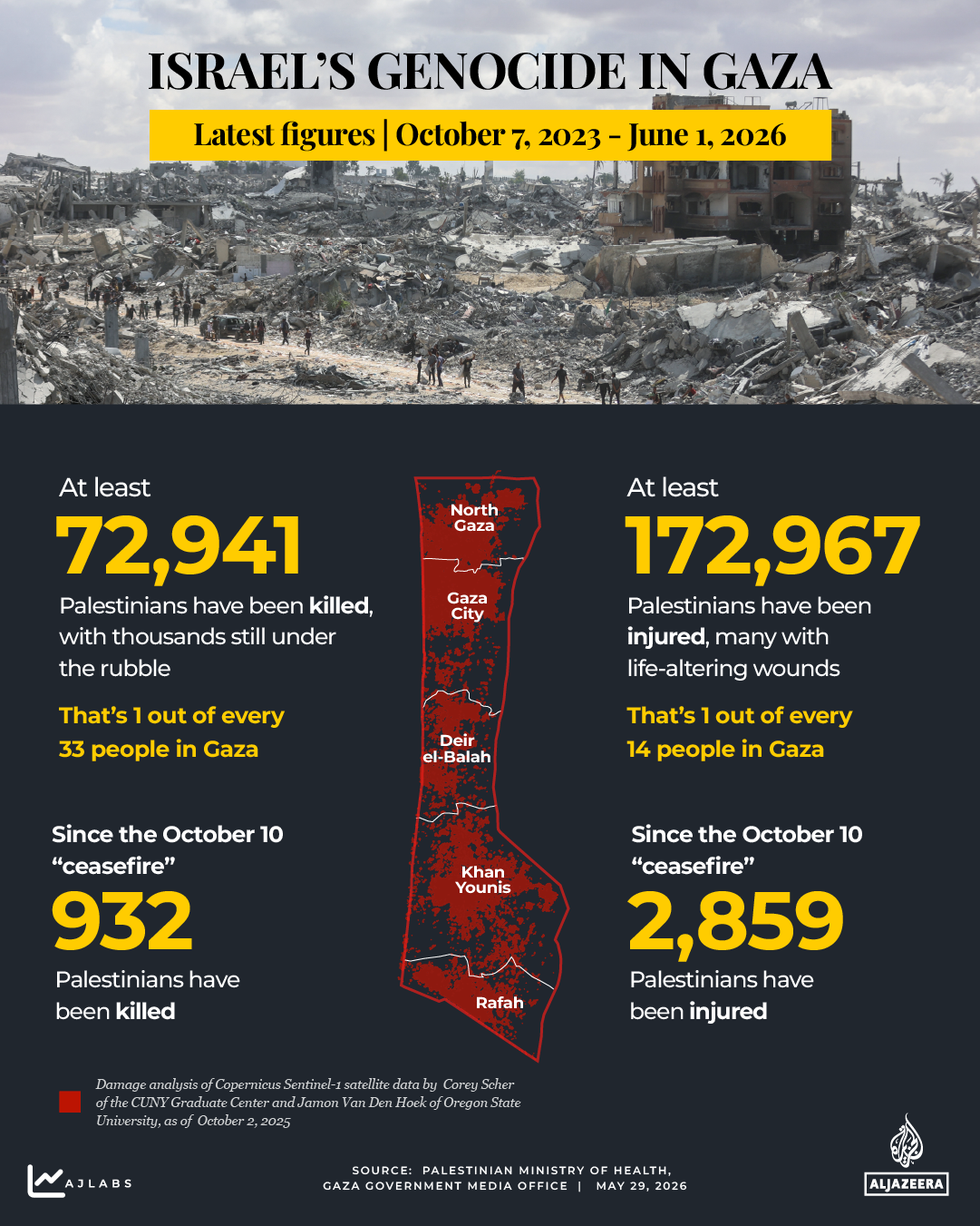 Interactive - Death toll tracker-gaza - June 1, 2026-1771426868