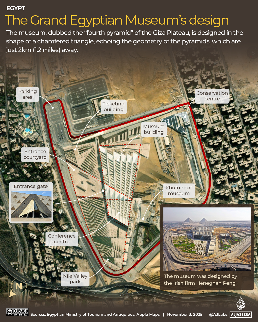 INTERACTIVE - Grand Egyptian Museum design-1762175574