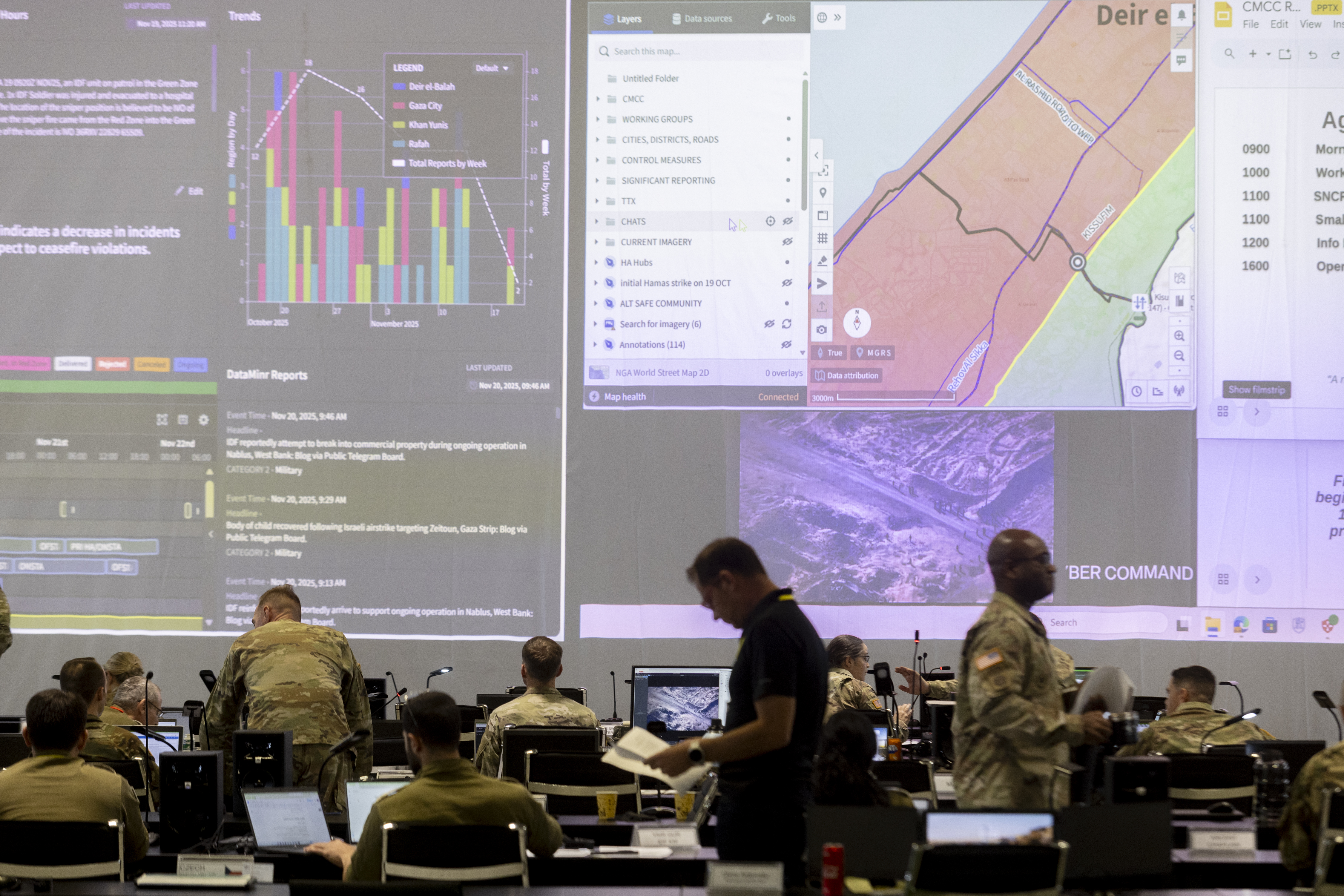 KIRYAT GAT, ISRAEL - NOVEMBER 20: U.S. Army personnel, IDF personnel and others international officials monitor screens displaying maps and imagery of the Gaza Strip during a media tour inside the Civil-Military Coordination Center (CMCC) on November 20, 2025 in Kiryat Gat, Israel. The American-led military facility 13 miles north of the Gaza Strip is where U.S. and Israeli soldiers, along with foreign diplomats and NGO representatives, are monitoring the ceasefire in Gaza and discussing the future of the Palestinian territory. Critics have noted the lack of formal Palestinian representation in the CMCC. (Photo by Amir Levy/Getty Images)