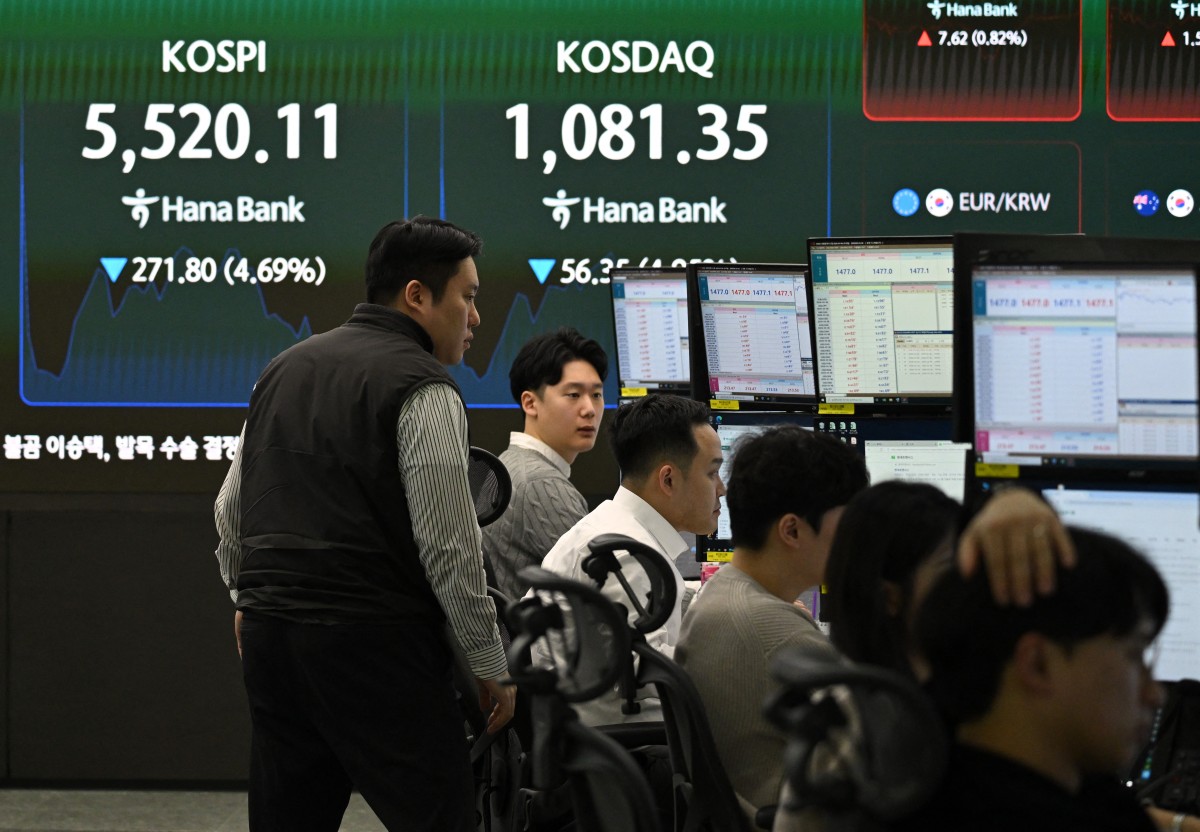 KOSPI