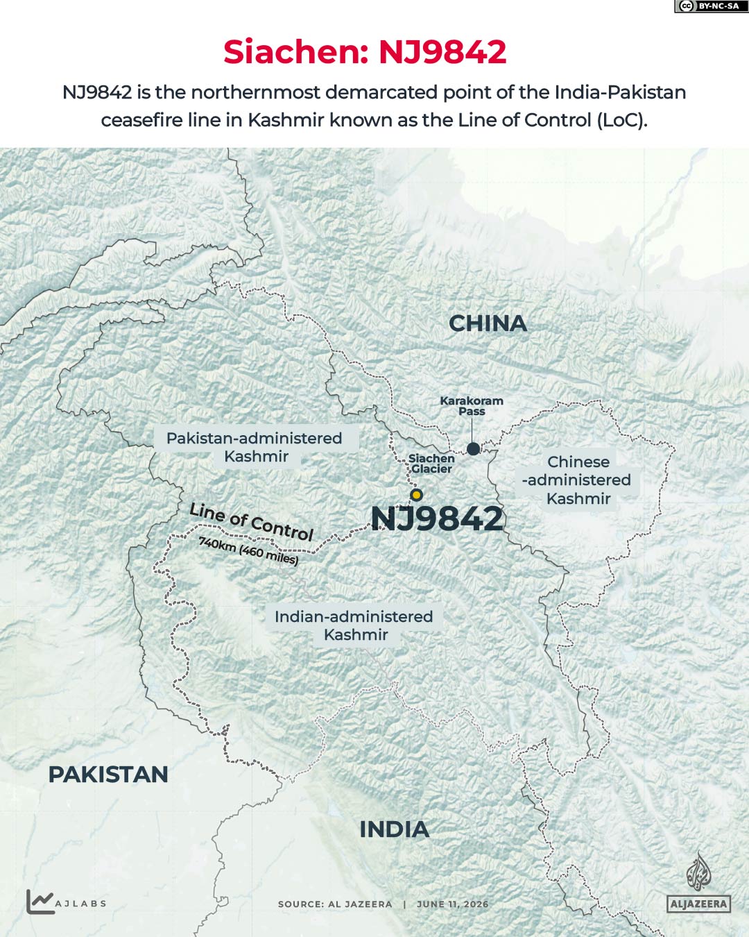 Interactive_Siachen_NJ9842